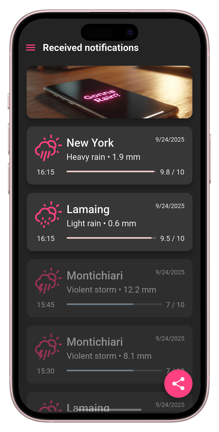Rain notifications screen