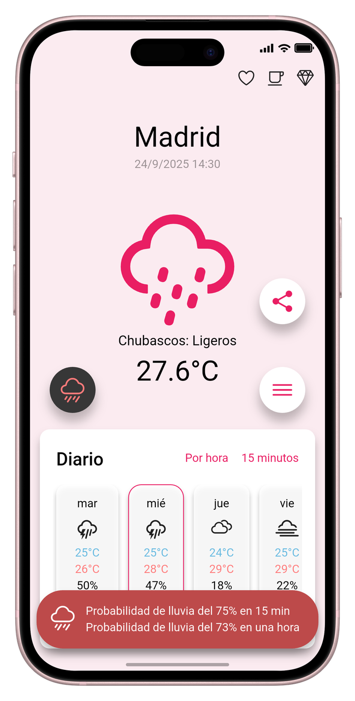 Pantalla principal del pronóstico del tiempo en modo claro
