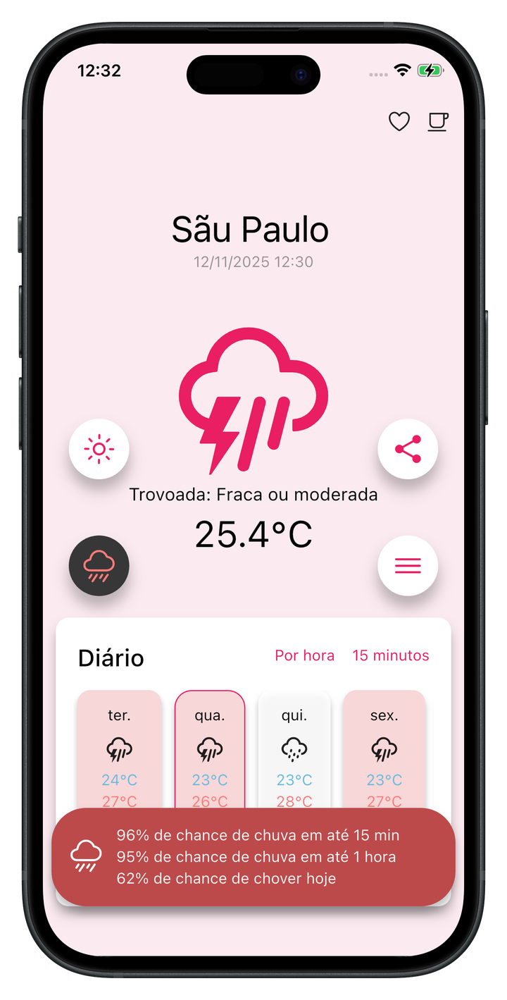 Tela principal da previsão do tempo no modo claro